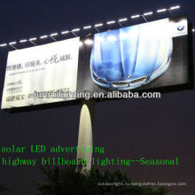 Китай производство CE солнечной привело рекламы света системы с солнечной panel(JR-960)